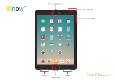iKnow iPad Basics